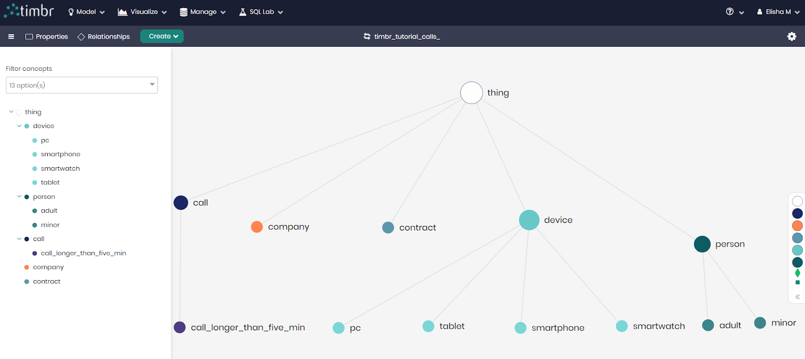 Now that the Knowledge Graph is ready, we can use and explore it in our ...
